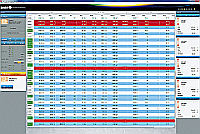 CAEN HV Control Software