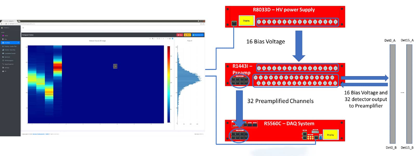 R5560 Solutions